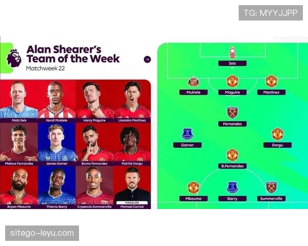 埃弗顿阵容深度提升，剑指英超强队