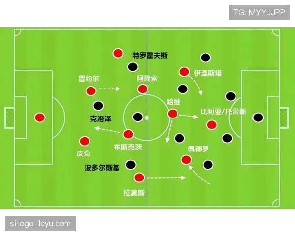恩里克战术解析：新赛季攻防体系重塑遭遇严峻挑战