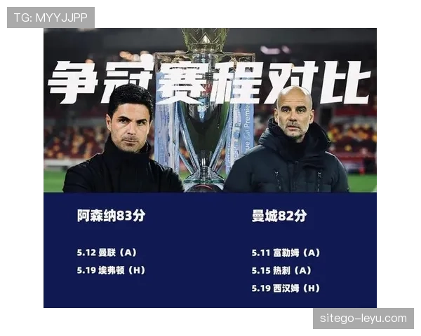 英超冠军之争进入白热化阶段，争冠集团表现稳健