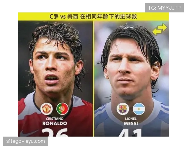 梅西与C罗GOAT之争的核心差距解析 梅西与C罗GOAT之争的核心差距解析