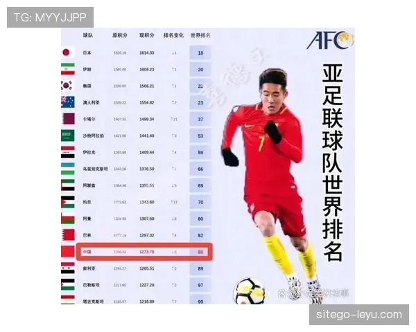 卡塔尔队2026世界杯前景分析：能否复制亚洲杯辉煌冲击淘汰赛
