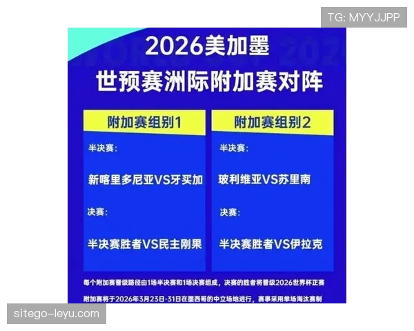 2026世界杯从抽签结果如何预测走势